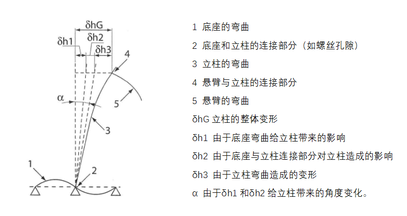 bifa·必发(中国)唯一官方网站