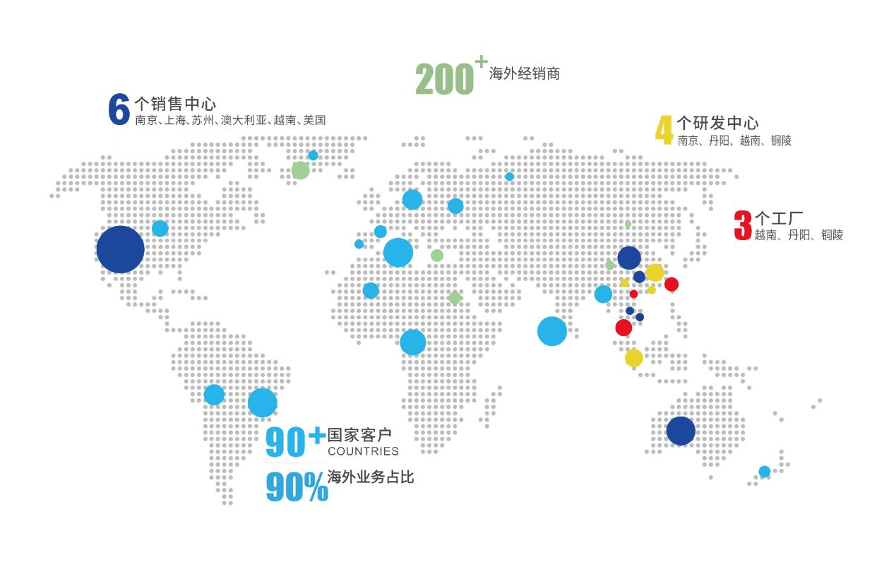 bifa·必发(中国)唯一官方网站